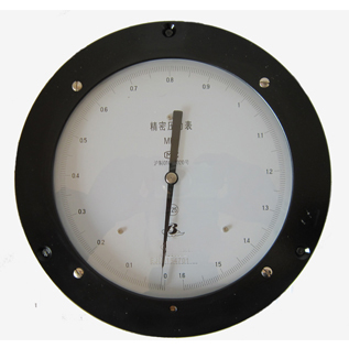 YB－201、251精密(mi)壓力表(biao)